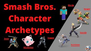 Super Smash Bros. Characters Archetypes Explained